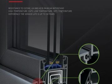 What is the reason for the deformation of plastic steel doors and windows?